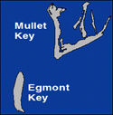 Mullet Key map