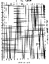 Attachment 2: Asphalt Viscosity Chart-Link