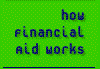 How Financial Aid Works