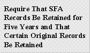 Require that SFA Records be Retained for Five Years and that Certain Original Records be Retained