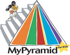 My Pyramid for Kids Logo