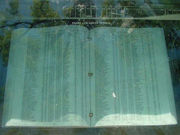 Vietnam Veterans Memorial Wall: Directory of Names