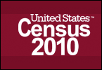 [Census data]