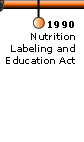 1990 Nutrition Labeling and Education Act