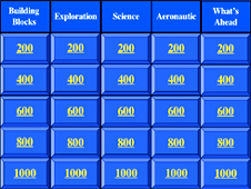 Jeopardy game board -- orientation.