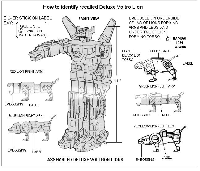Deluxe Valtron Lion