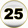 Powerball fourth winning number is 25