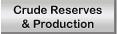 Crude Reserves & Production