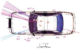 FTU bullet trajectory: bullet trajectory analysis of a shooting incident showing the location and the angles from which the automobile was shot
