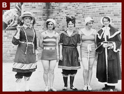 Half century of bathing suits shown at Quota Club convention. 1931