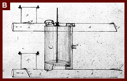 John Fitch's sketch and description of piston for steamboat propulsion. ca. 1795