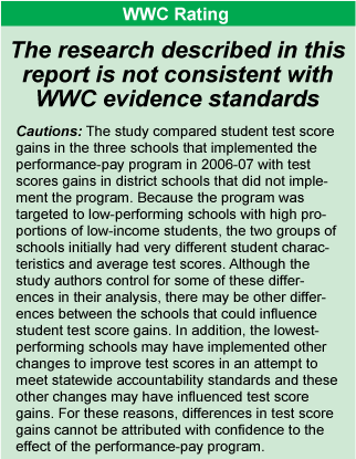 WWC RATING: The research described in this report is not consistent with WWC evidence standards. Click here for full text version of image.