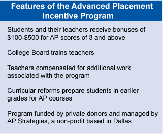Features of the Advanced Placement Incentive Program. Click here for full text version of image.