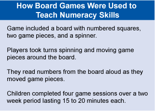 How Board Games Were Used to Teach Numeracy Skills. Click here for full text version of image.