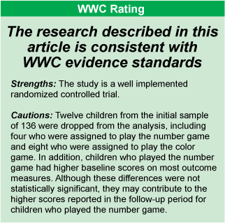 WWC RATING: The research described in this article is consistent with WWC evidence standards. Click here for full text version of image.