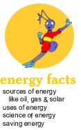 learn all the facts about energy