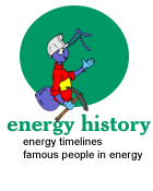 energy in history