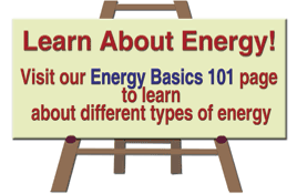 Chalkboard saying Learn about Energy  Visit our Energy Basics 101 to learn more.
