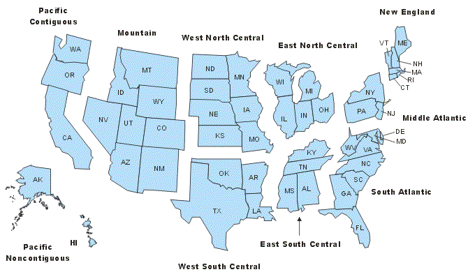 Figure S3. Census Regions and Divisions