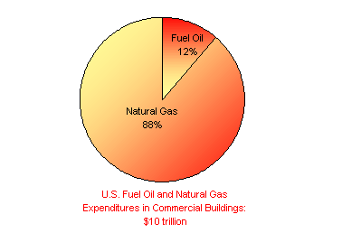 new_eng_fig4b.gif (10338 bytes)