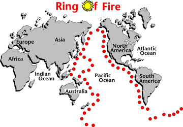 Image of a map of the world titled Ring of Fire. 

The ring of fire goes around the edges of the Pacific.

The map shows that volcanc activity occurs around the Pacific rim.