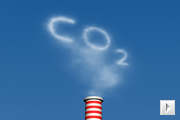 Calculate your CO2 Footprint