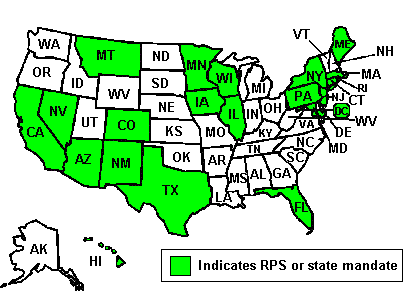 Figure H5 is a map of the United States showing which states have renewable portfolio standards or state mandates as of mid-2005.  The states are listed in Table 28 of the report. Key states in New England, the Southwest and Midwest are included as well as Montana from the Northwest and Florida in the Southeast.