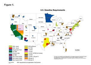 Figure 1. U.S. Gasoline Requirements.  Need help, contact the National Energy Information Center at 202-586-8800.