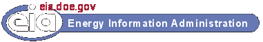 Energy Information Administration Forecast Channel.  If having trouble viewing this page, contact the National Energy Informaiton Center at (202) 586-8800.