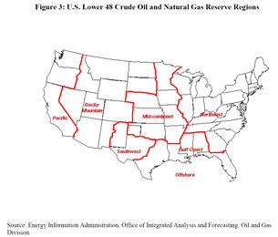 Figure 3. U.S. Lower 48 Crude Oil and Natural Gas Reserve Regions.  Need help, contact the National Energy Information Center at 202-586-8800.