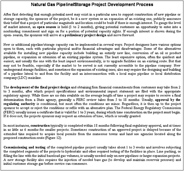 Natural Gas Pipeline/Storage Project Development Process