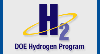 DOE Hydrogen Program