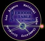 Back to Periodic Table