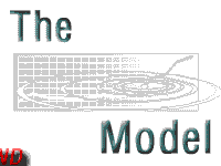 The And Model