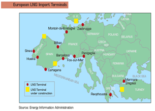 Figure of European LNG Import Terminals.  Having problems, call our National Energy Information Center at 202-586-8800 for help.