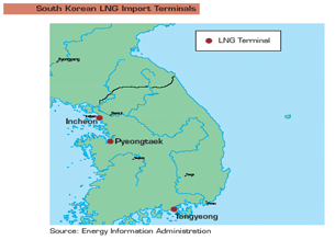 Figure of South Korean LNG Import Terminals.  Having problems, call our National Energy Information Center at 202-586-8800 for help.