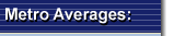 metroavg.gif (2246 bytes)