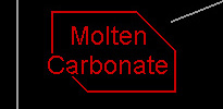 Link to Molten Carbonate section