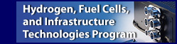 Hydrogen, Fuel Cells, and Infrastructure Technologies Program