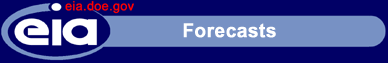 Energy Information Administration Forecast Channel.  If having trouble viewing this page, contact the National Energy Informaiton Center at (202) 586-8800.