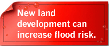 New land development can increase flood risk.