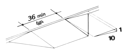 Figure 13 - Built-Up Curb Ramp