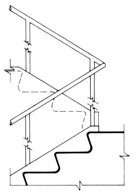 Figure 19(b) - Stair Handrails - Elevation of Center Handrail