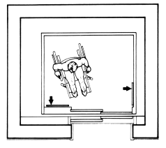 Figure 23(d) - Car Controls - Alternate Locations of Panel with Side Opening Door