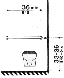 Figure 30(c) - Toilet Stalls - Rear Wall of Standard Stall