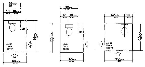 Figure 47(a) - Clear Floor Space for Adaptable Bathrooms