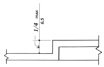 Figure 7(c) - Width of Accessible Route - Changes in level