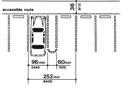 Figure 9 - Dimensions of Parking Spaces