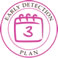 Early Detection Plan