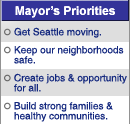 Mayor's Priorities